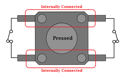 Push button